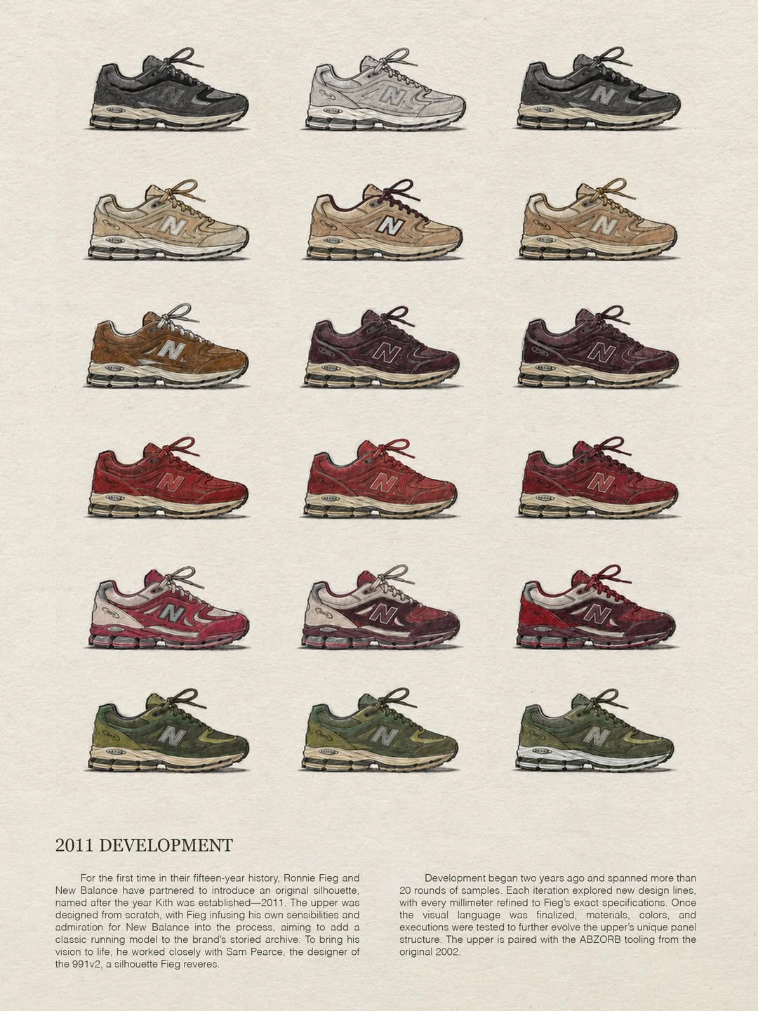 New Balance 2011 Ronnie Fieg